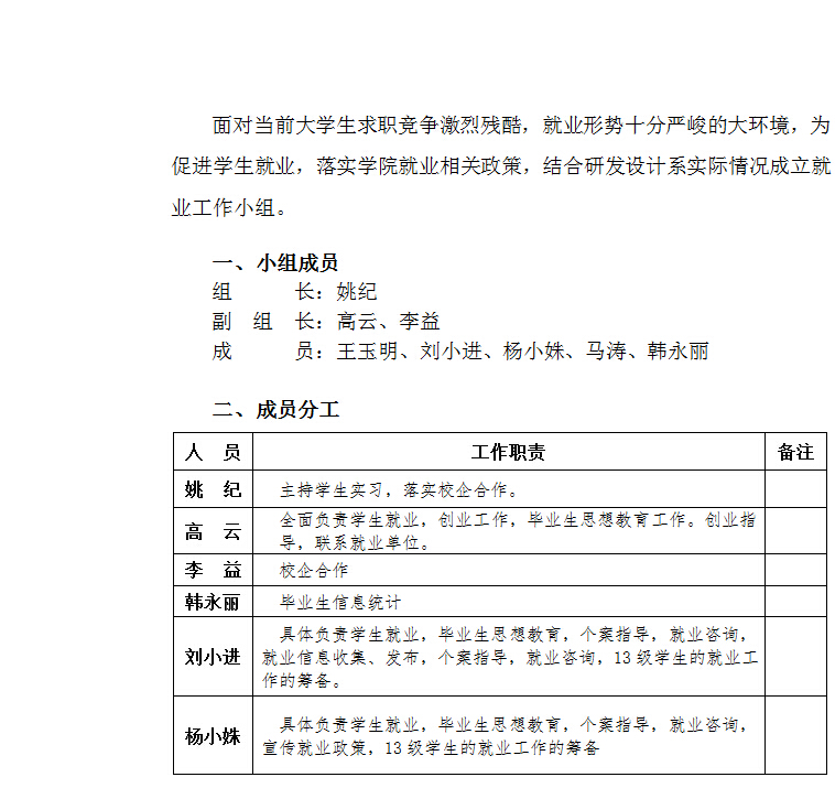 房地产研发设计系2015-2016学年就业方案.jpg